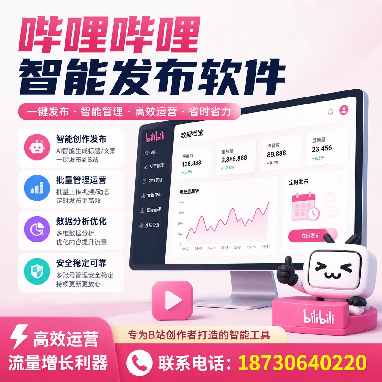 如何评估哔哩哔哩智能发布软件的ROI？崇左 企业必读
